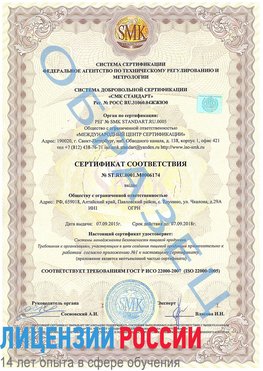 Образец сертификата соответствия Боровск Сертификат ISO 22000